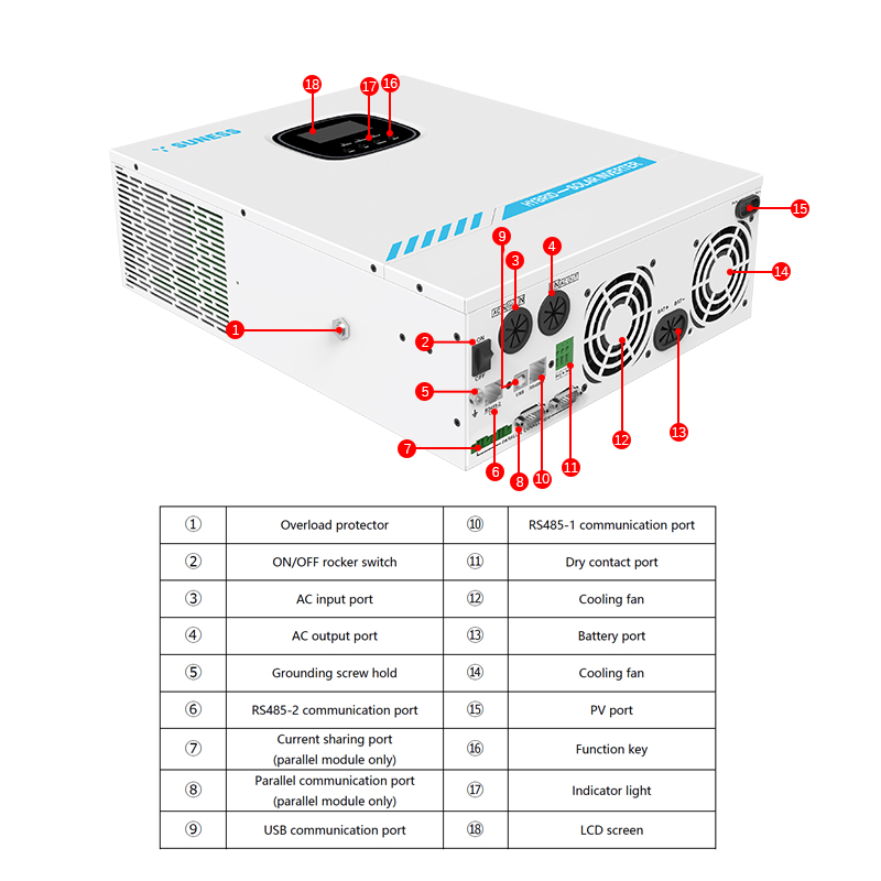 solar inverter 5kw