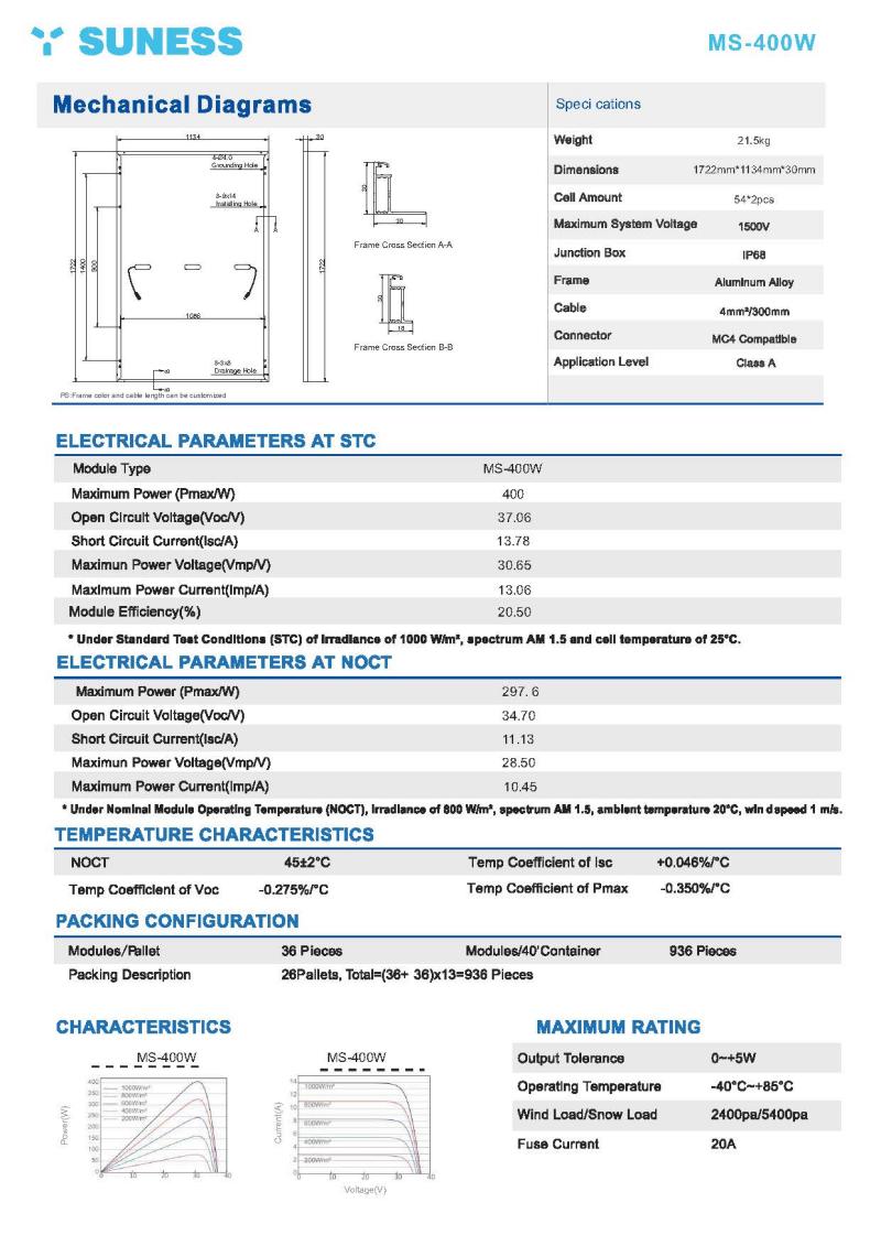 48v solar panel