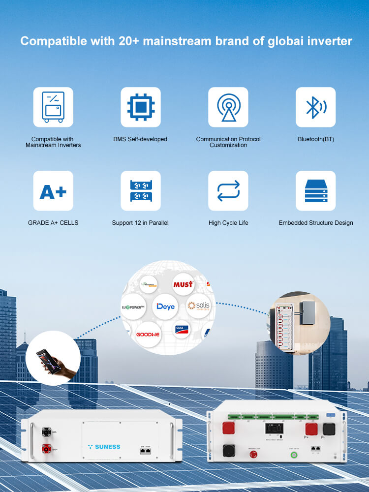 تخزين البطارية الصناعية
