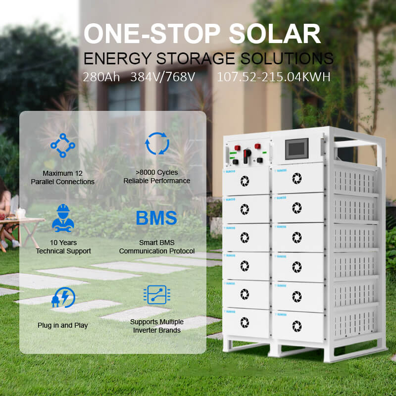 نظام البطارية الشمسية