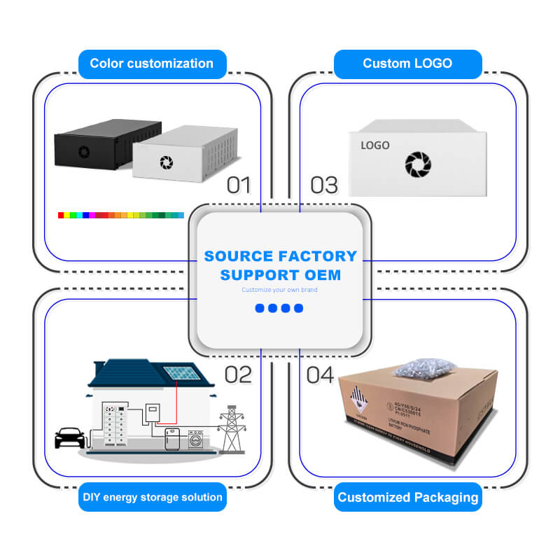أوم أودم ليفبو 4 البطارية