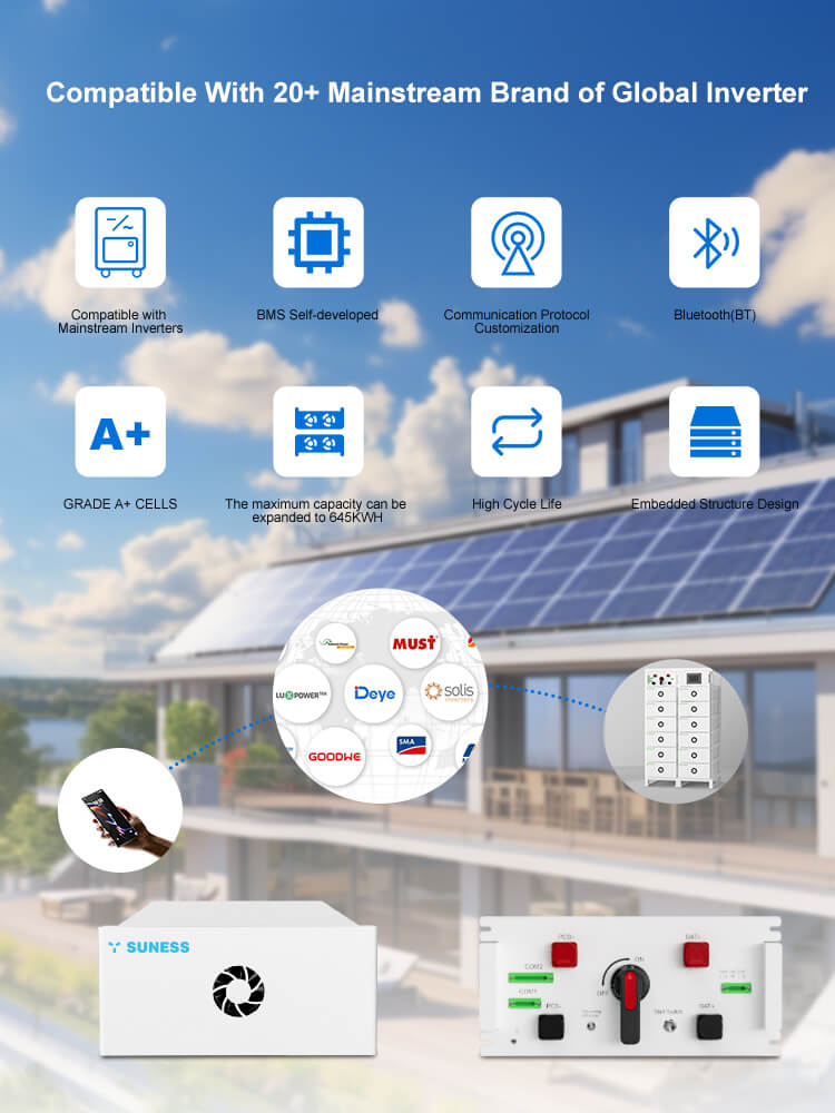 بطارية العاكس