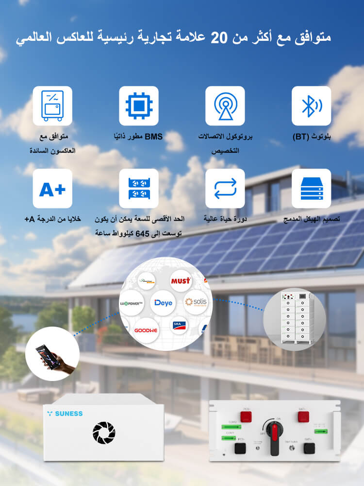 iRack-HVM 215KWH درجة A  | 768 فولت 280 أمبير | بطارية ليثيوم