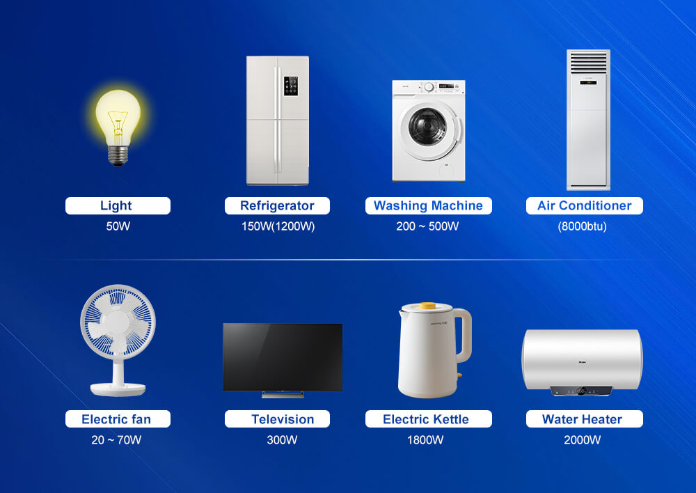 الأجهزة الكهربائية المنزلية الطاقة