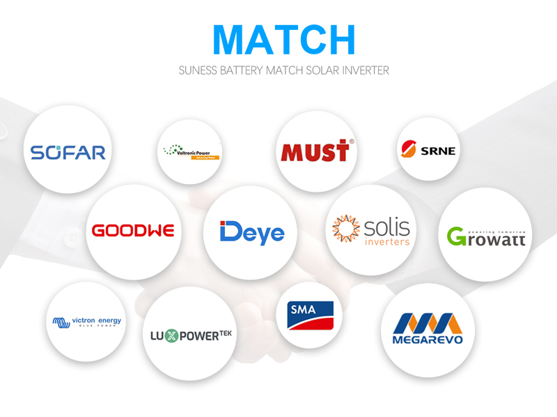 6 نقاط لاختيار بطارية احتياطية المنزل المناسب لك?إدارة البحث الجنائي=53