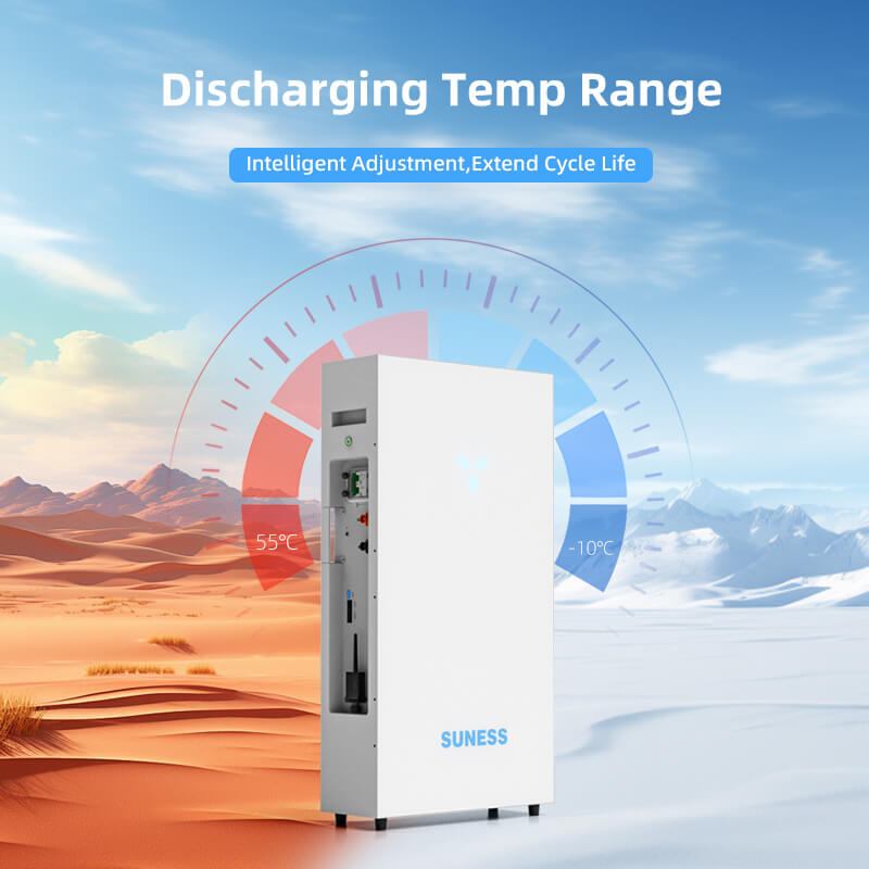 منزل العاكس سعر البطارية