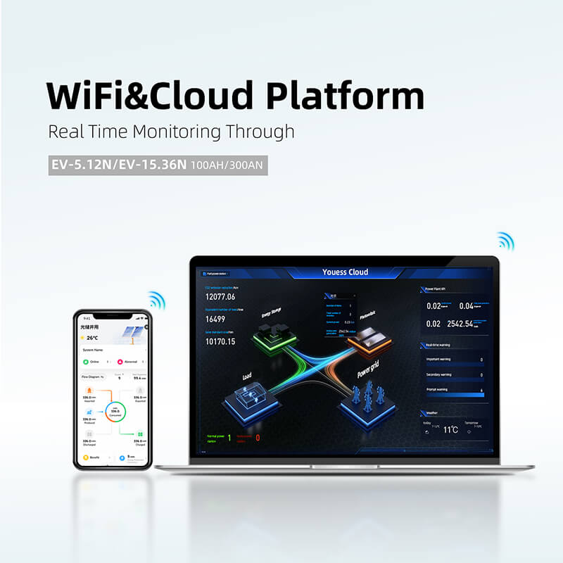 تخزين الطاقة الشمسية والبطارية