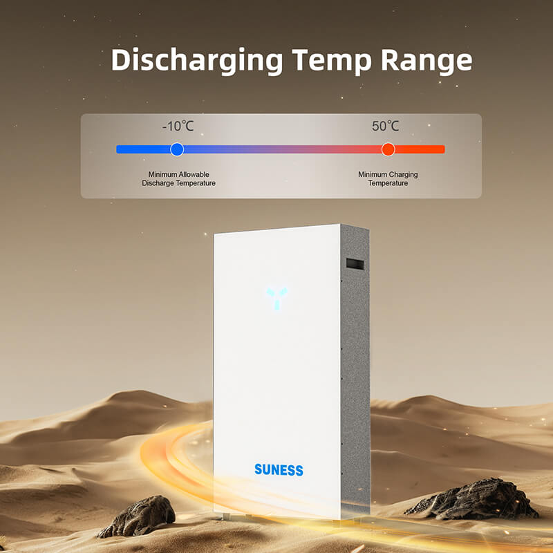 تخزين البطارية الشمسية