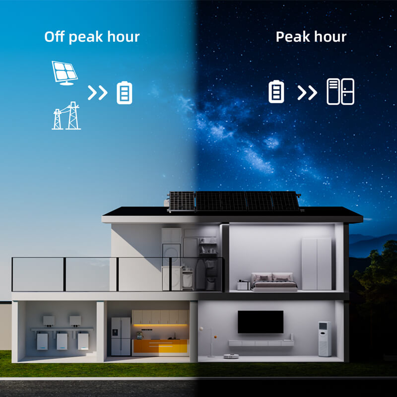 البطارية الشمسية