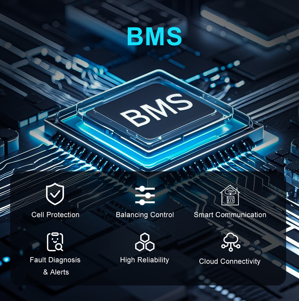 EC-MIN 16.08 51.2 فولت 16.08 كيلوواط/ساعة | بطارية شمسية | 8000 دورة