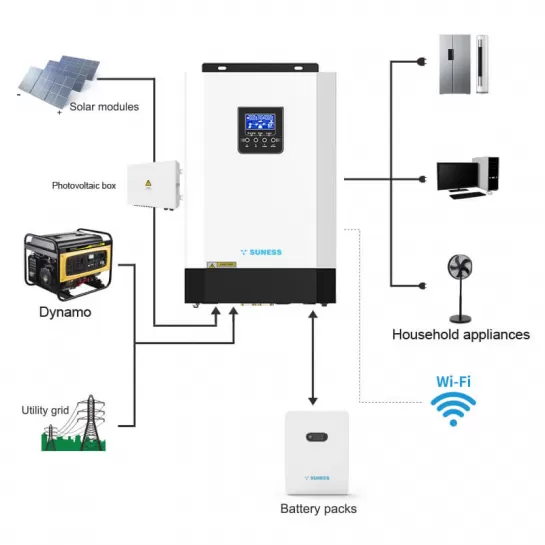 5kw off grid inverter