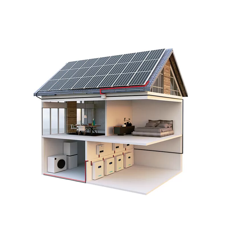 سوء فهم الطاقة الشمسية