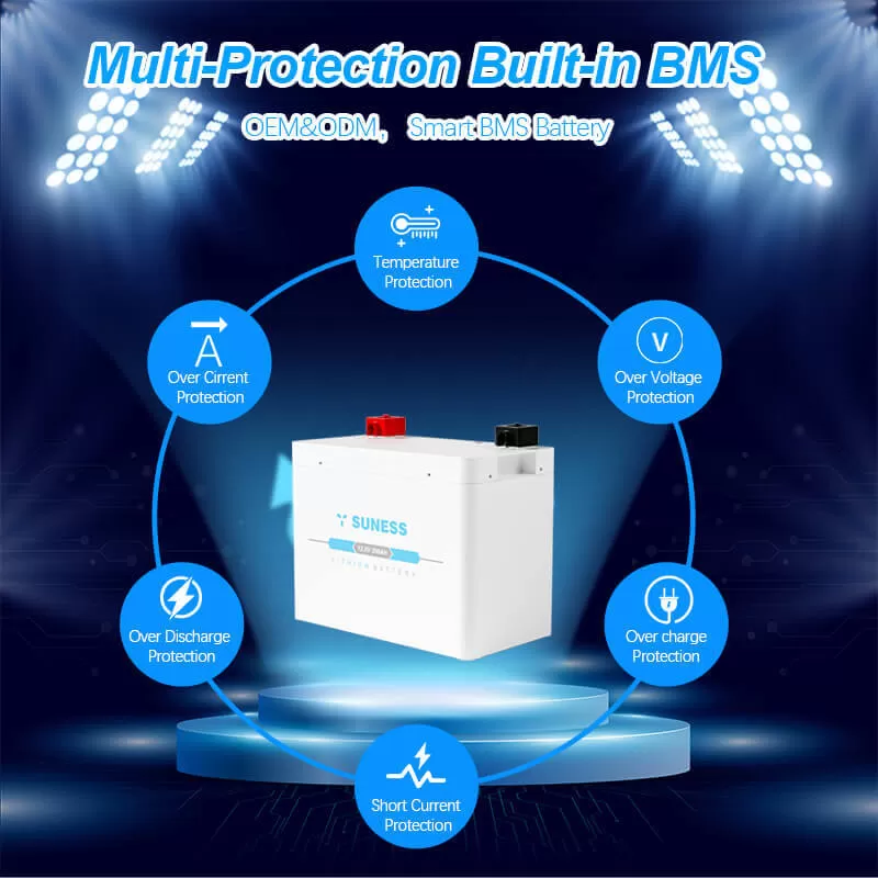 تكلفة تخزين الطاقة لكل كيلو واط ساعة