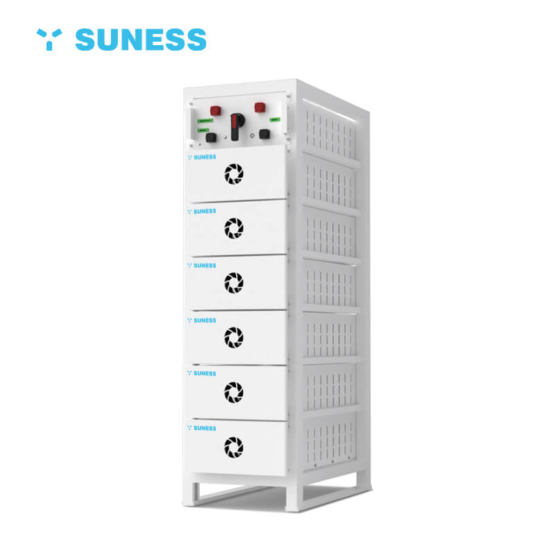 lithium battery companies