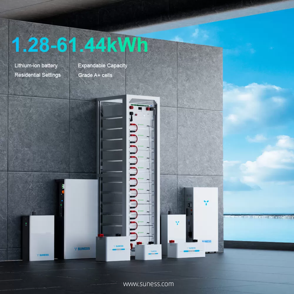 لماذا يهم ازدهار الطاقة الشمسية + التخزين لعام 2025-وما تقدمه سونيس إلى الطاولة