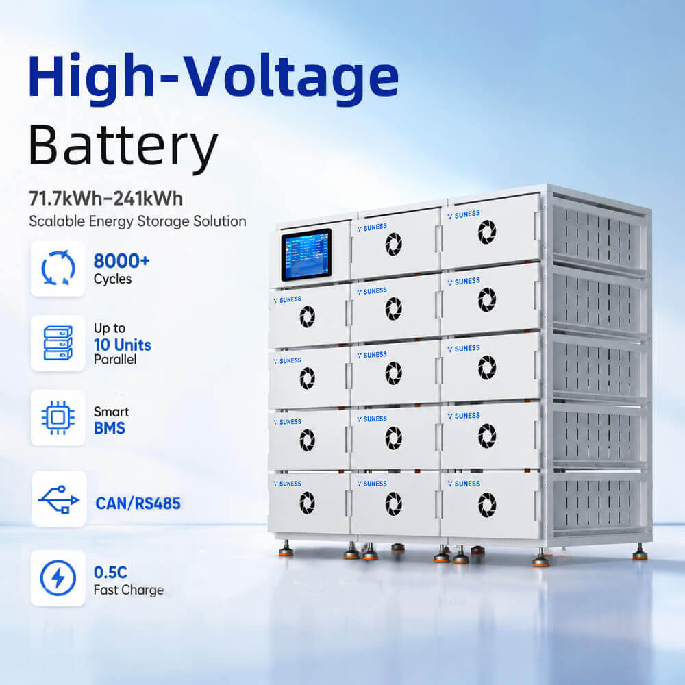 IRack-HVM High Voltage Battery | Stackable LiFePO₄ 71.7–241kWh